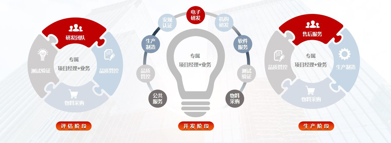 千亿页面在线登录公司PPT新V5.0优化2023.jpg
